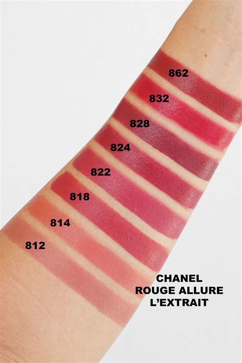 chanel lipstick fake vs real|chanel rouge lipstick.